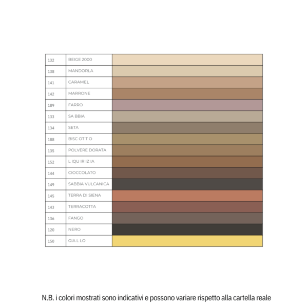 ULTRACOLOR PLUS - immagine 3