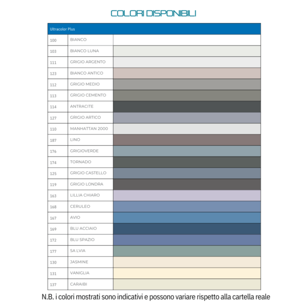 ULTRACOLOR PLUS - immagine 2